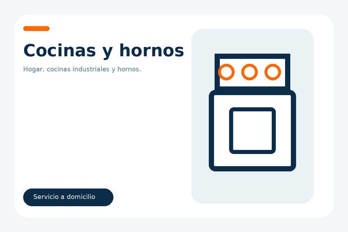 Cocinas y hornos