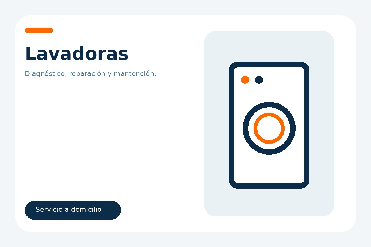 Lavadoras